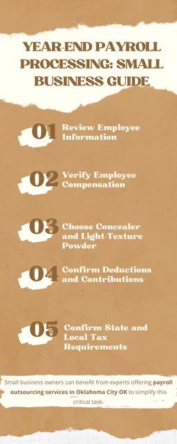 Year-end payroll processing is a critical task that small business owners must tackle with care and precision. Ensuring accuracy in employee information, compensation, deductions, and tax compliance is vital. By following the steps small businesses can navigate year-end payroll processing successfully, avoid costly mistakes, and start the new year on solid financial footing. To know more visit here https://www.boulangercpa.com/dedicated-payroll-services-oklahoma-city-ok