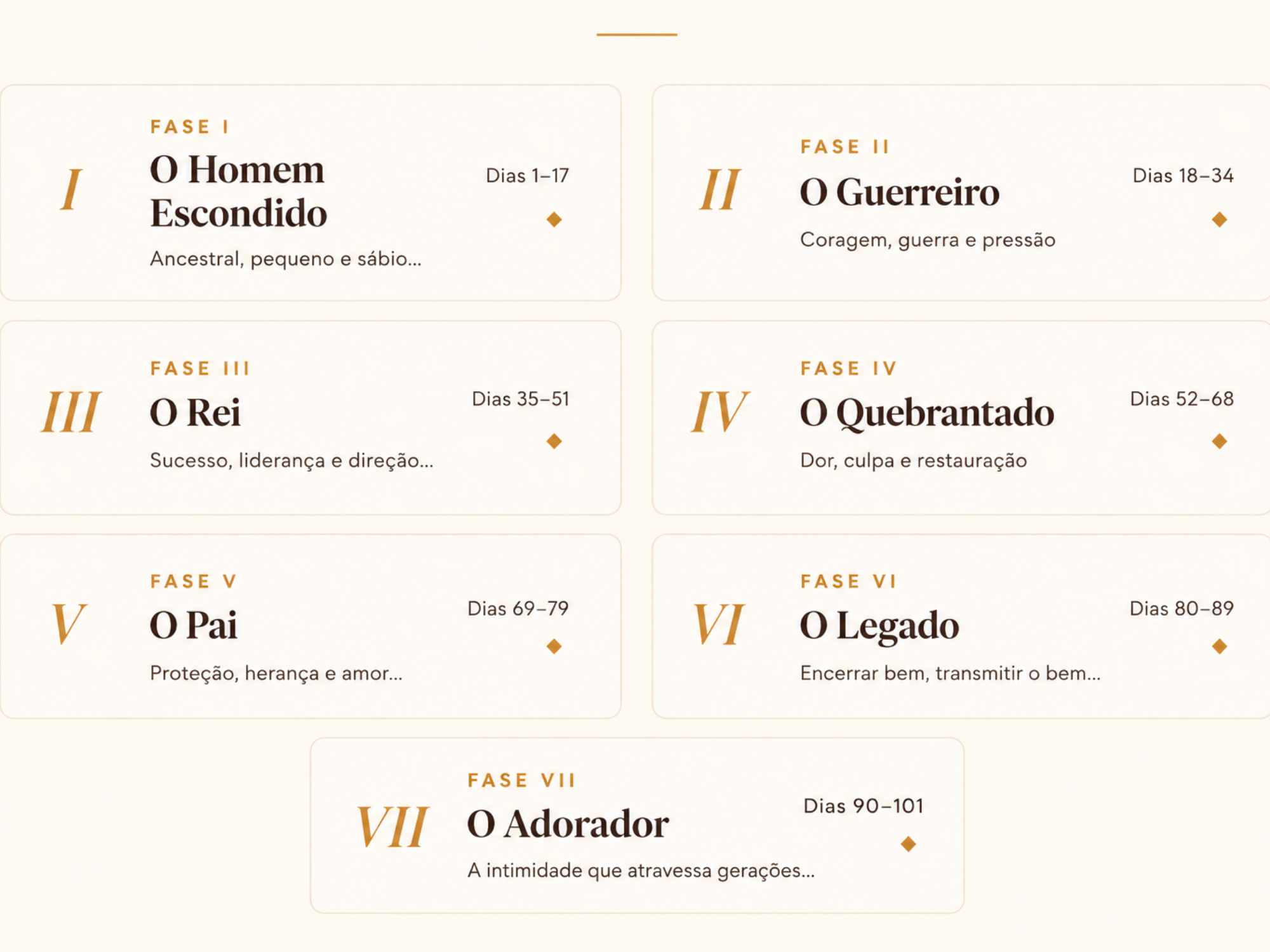 interna