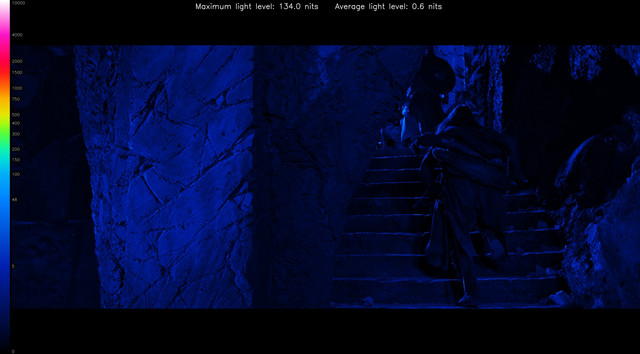 LOTR10260-heatmap