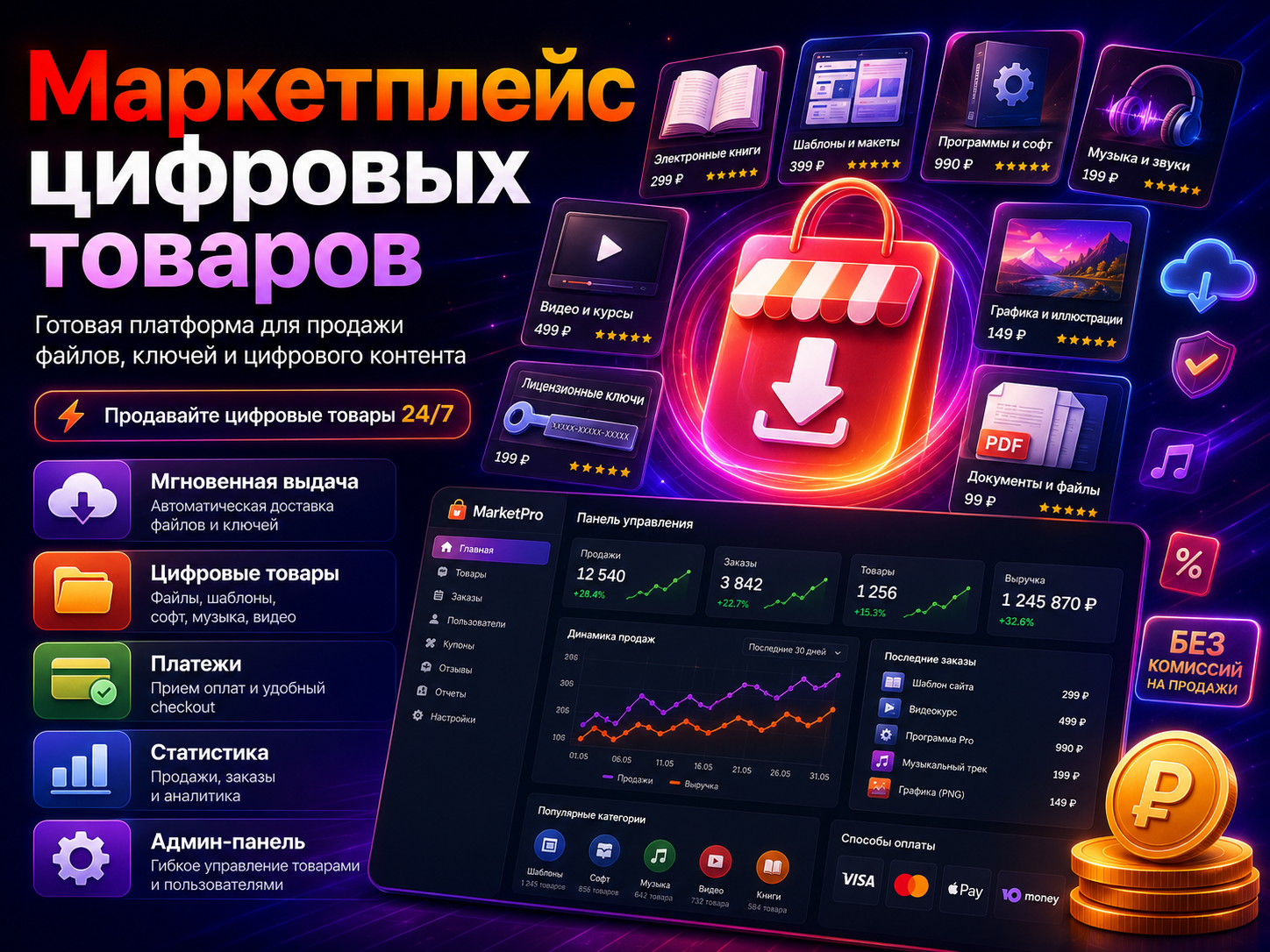 Маркетплейс цифровых товаров