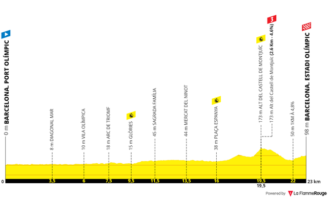 Stage 01.png