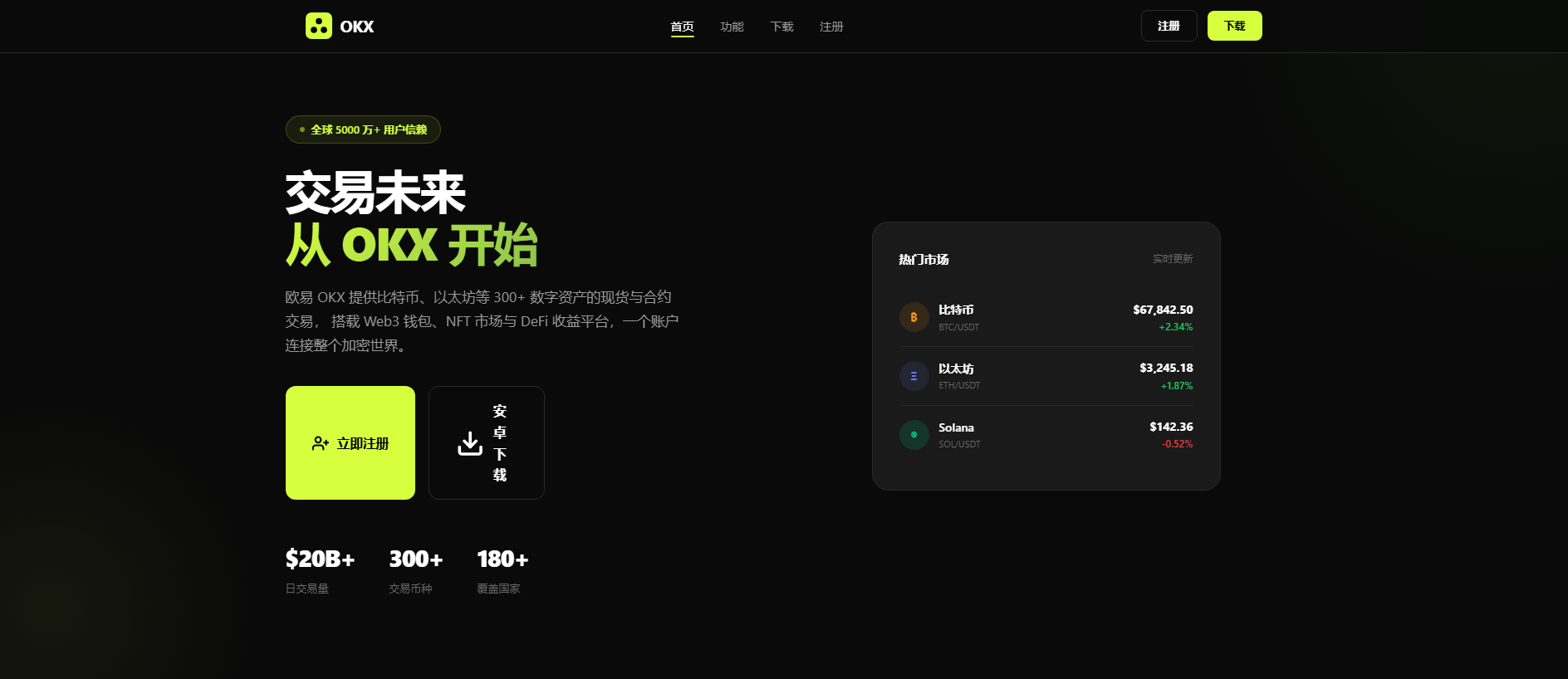 Stored capture of oe1-okx.com.cn