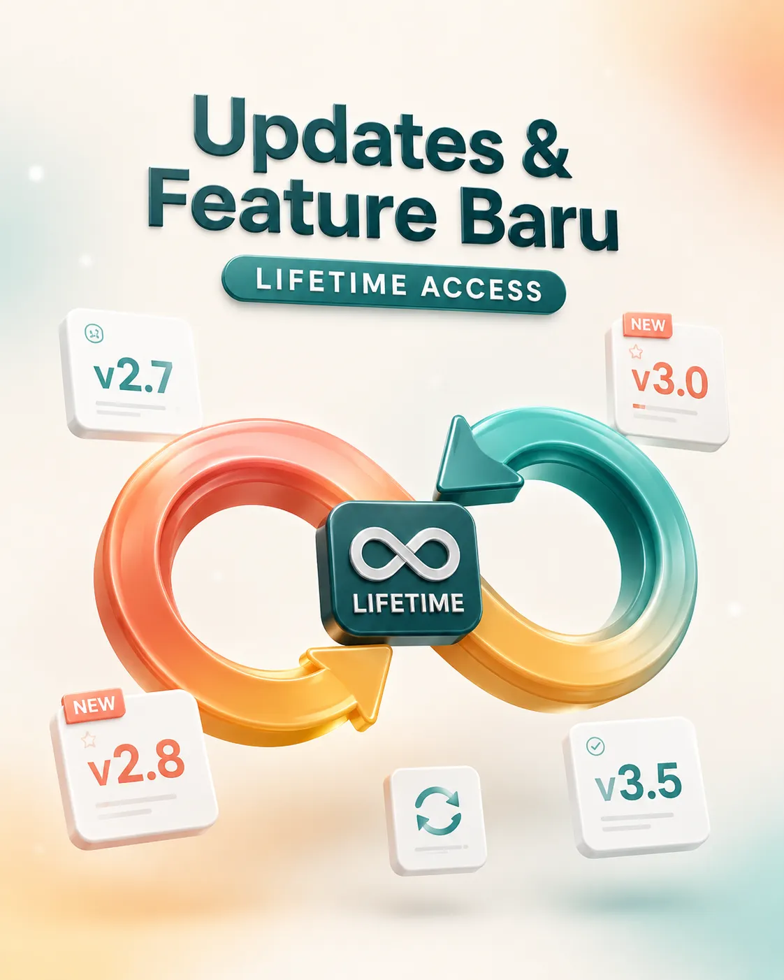 Bonus 5: Updates dan Feature Baru Lifetime