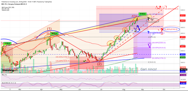 mol20260825D