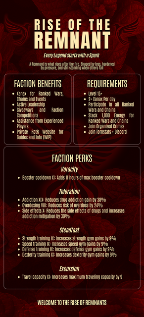 Remnants Poster (No Contact).png