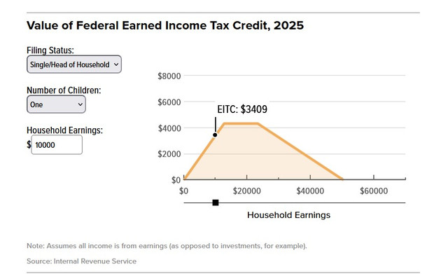 eitc.jpg