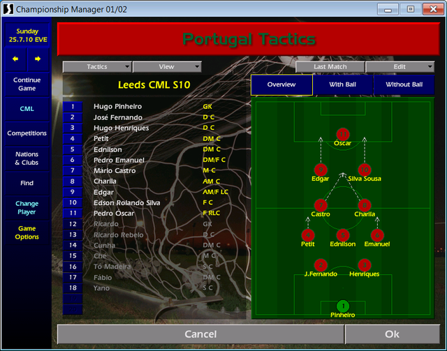 Portugal-Squad