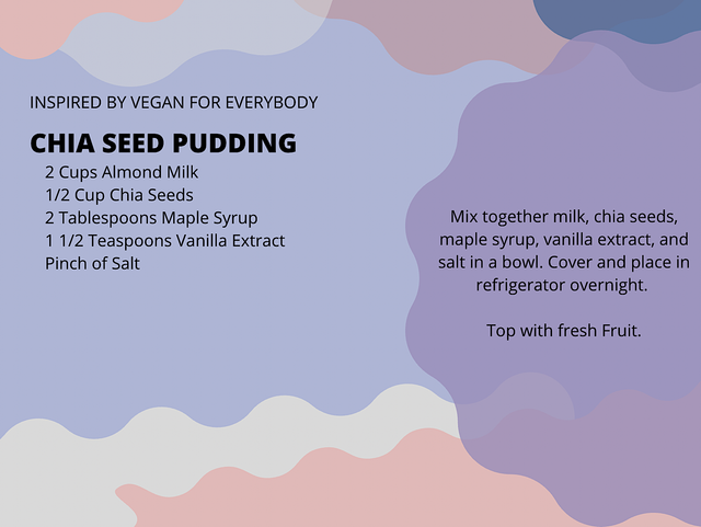 Chia-Seed-Pudding