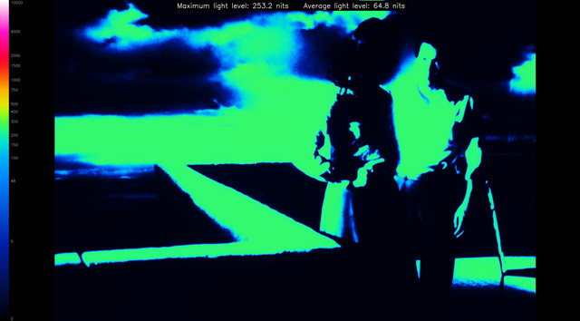 Inugami-11-heatmap