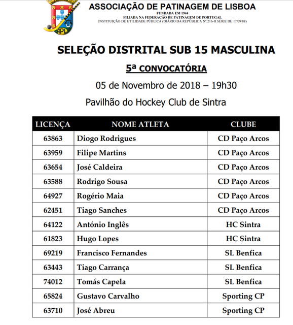 sub15