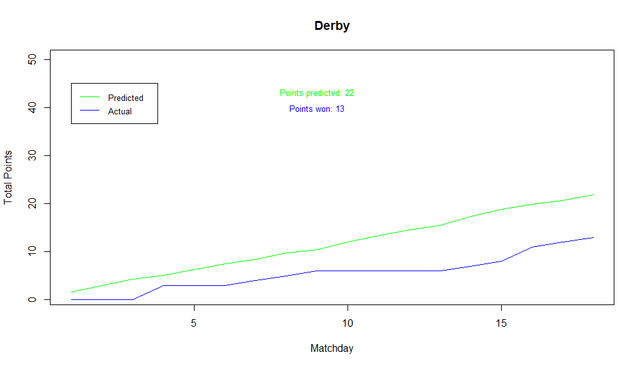 Derby2021" border="0