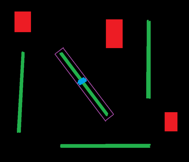 example2