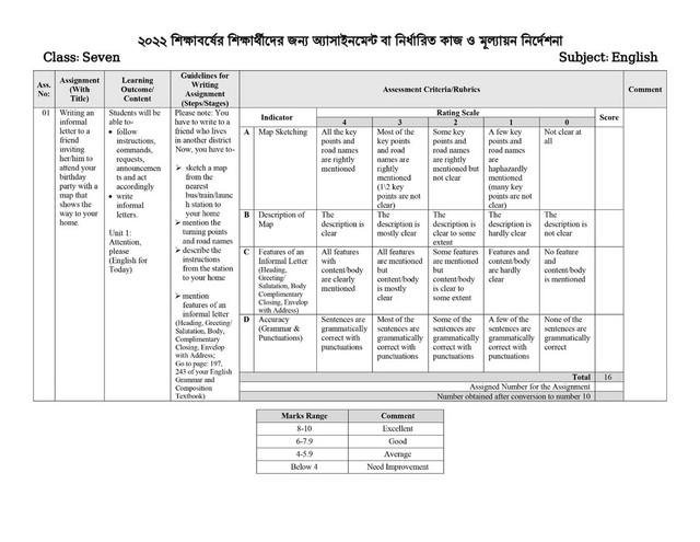 Class 7 2nd Week English Assignment Answers 