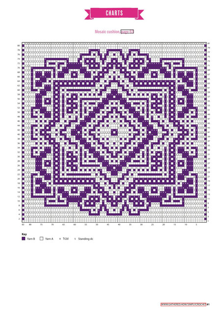 0081