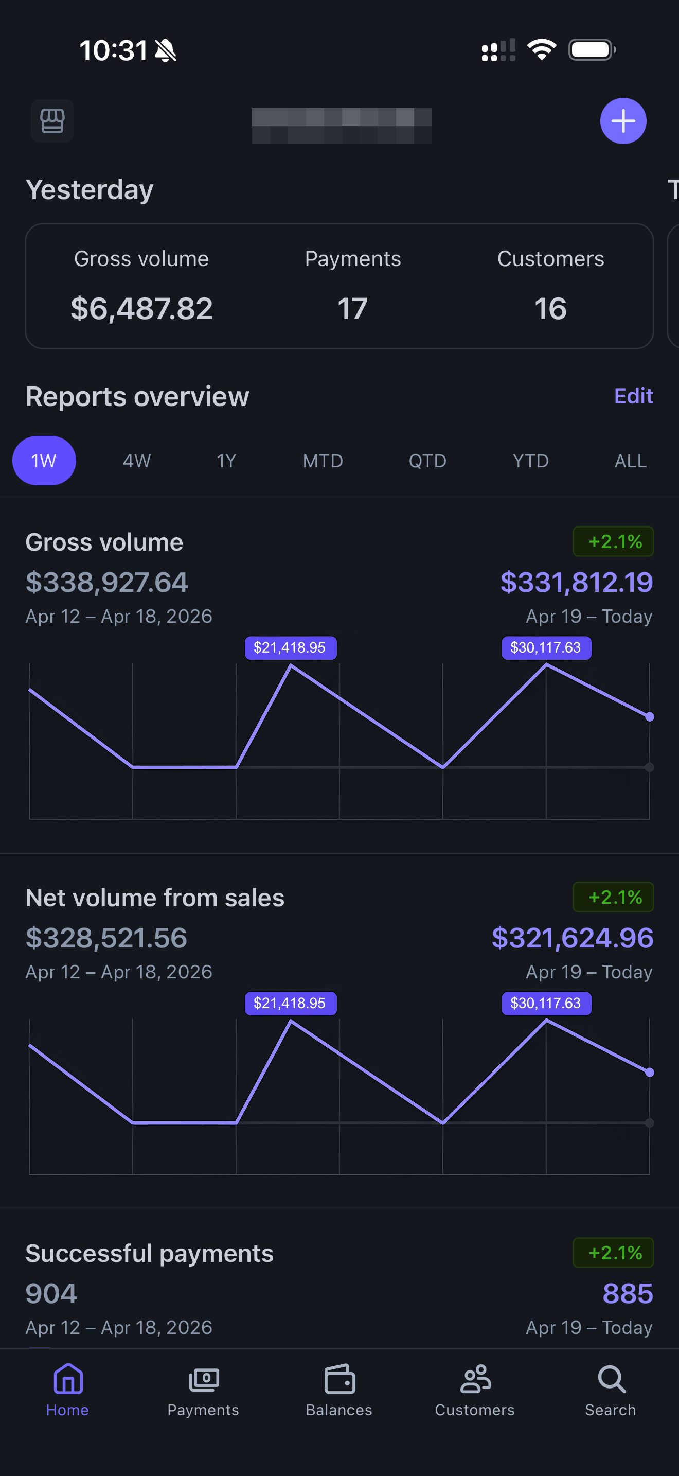 Statframe Stripe dashboard