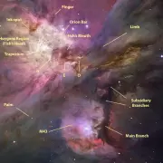 Orion-öv és Lófej-köd