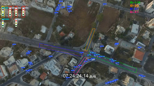 Traffic Light Management System