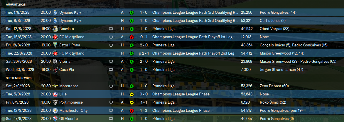 2028-9-22-Sporting-2