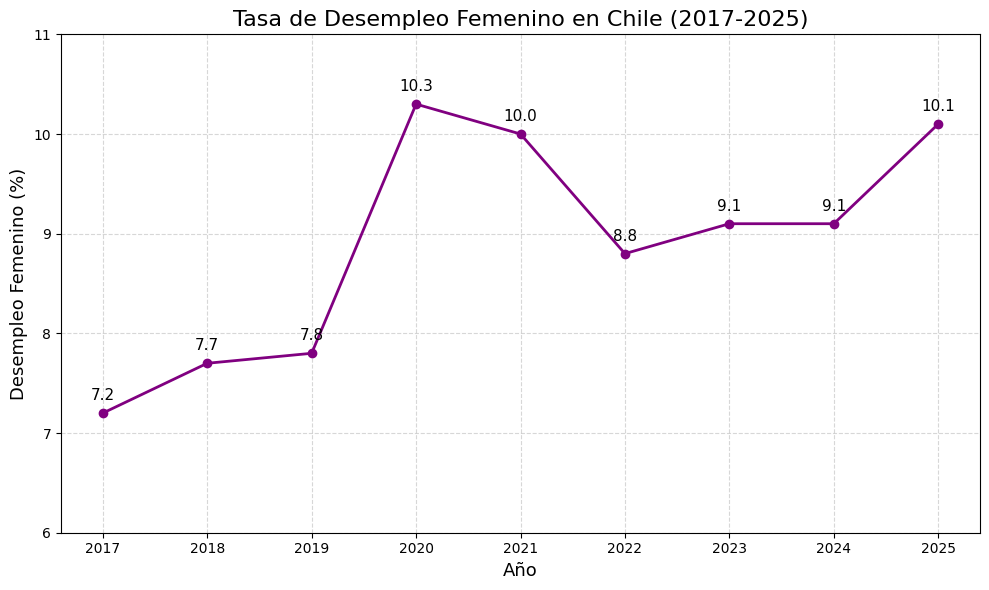 descarga2.png