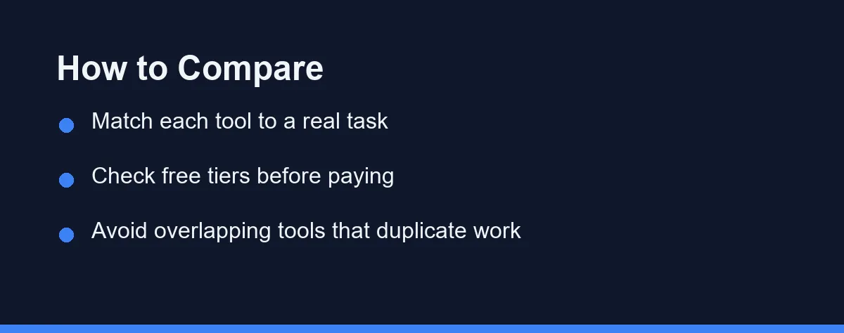 How to Compare