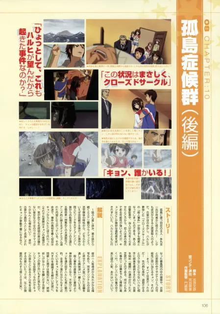 HARUHIF-106