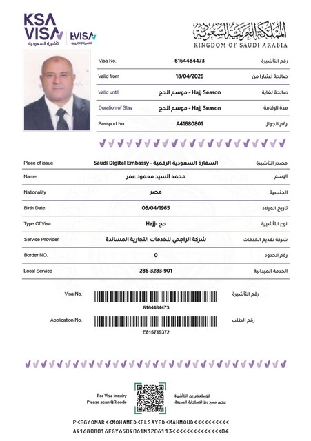 محمد السيد محمود عمر