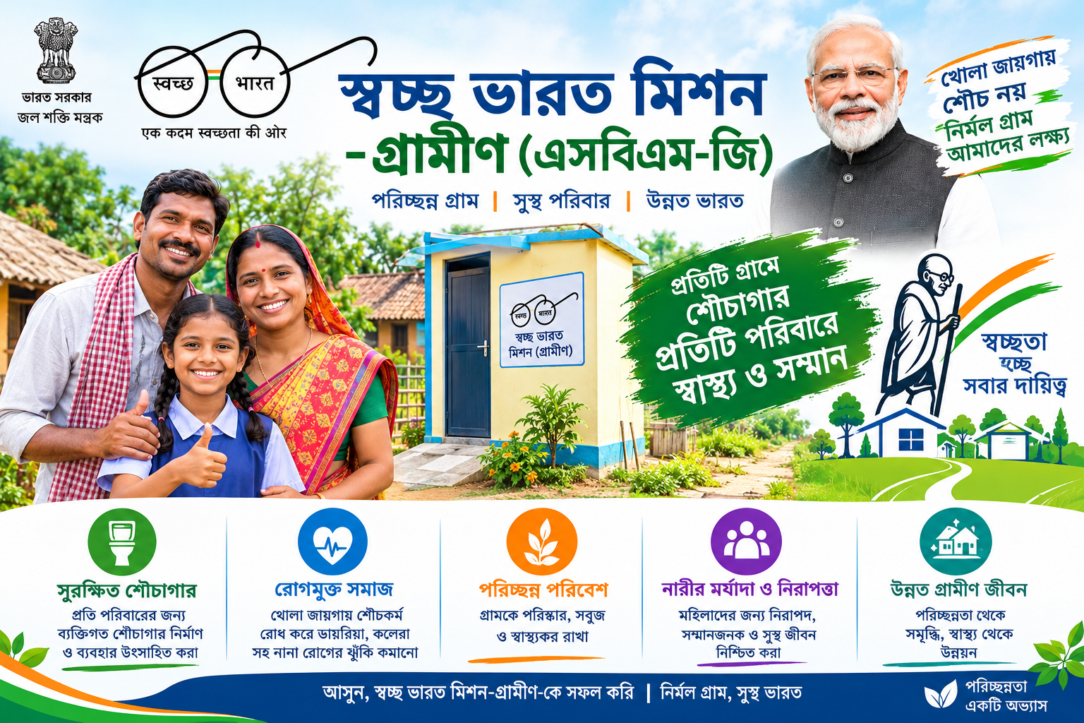 স্বচ্ছ ভারত মিশন-গ্রামীণ (এসবিএম-জি)