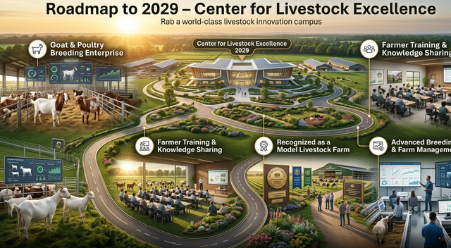 2029 Regional Center