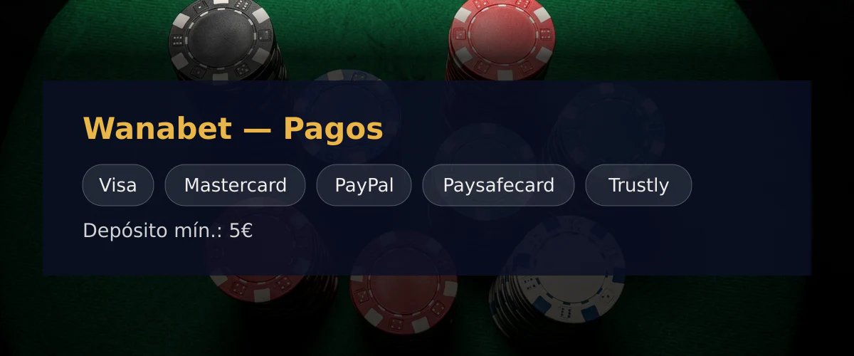 Wanabet — Pagos: Visa, Mastercard, PayPal, Paysafecard, Trustly