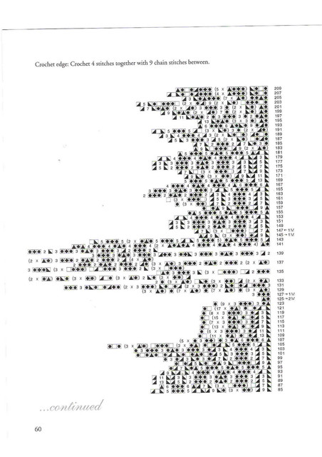 60