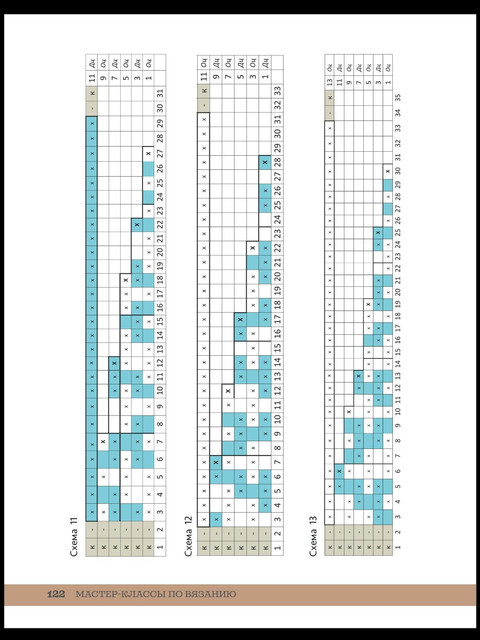 0123