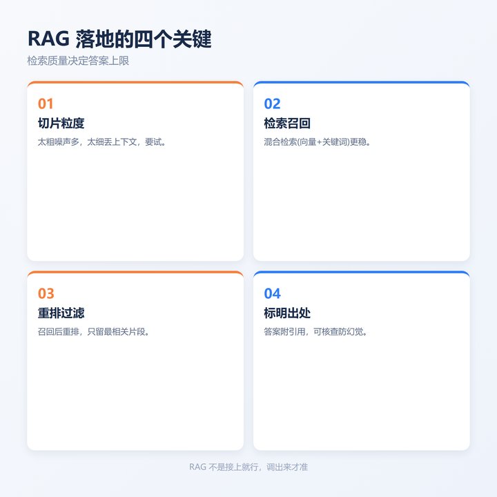 RAG四关键