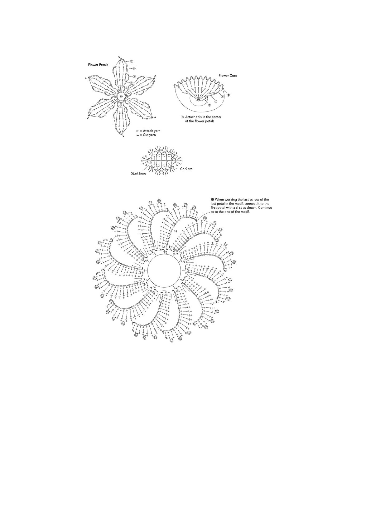 0087