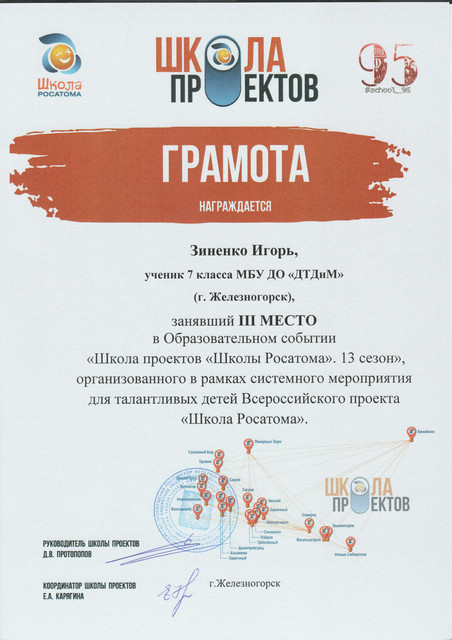 2026 ШП Зиненко 3место