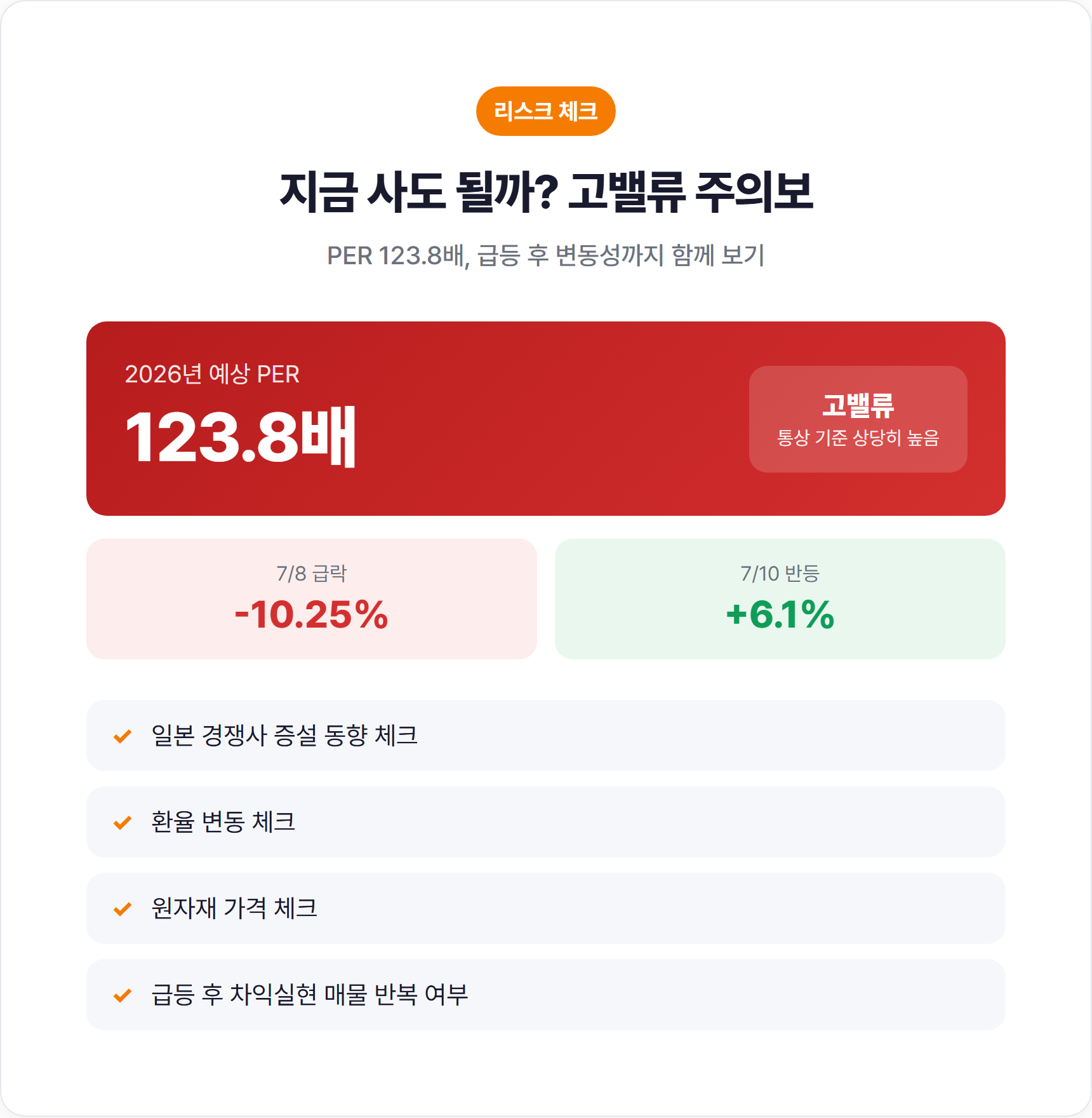 삼성전기 투자 시 체크해야 할 리스크 4가지 체크리스트
