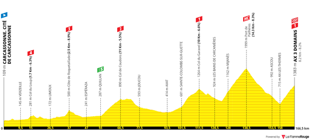 Stage 18.png