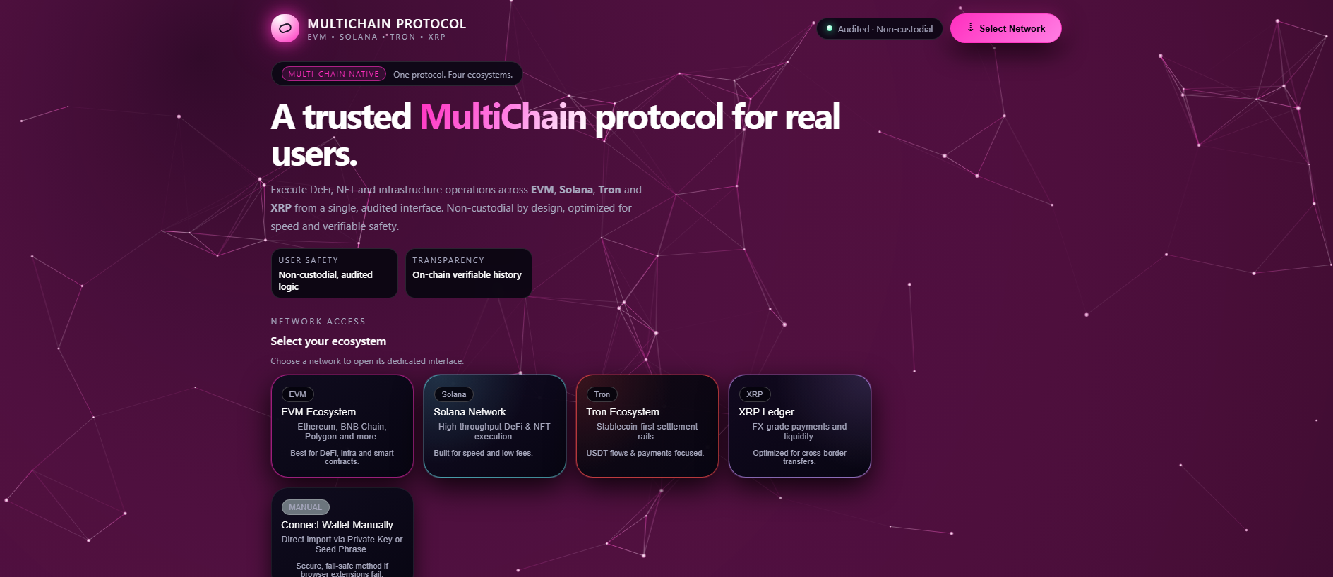 Screenshot of multichainsdapps.com
