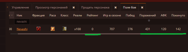 идиот123