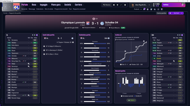 [Immagine: SHALKE-2.png]