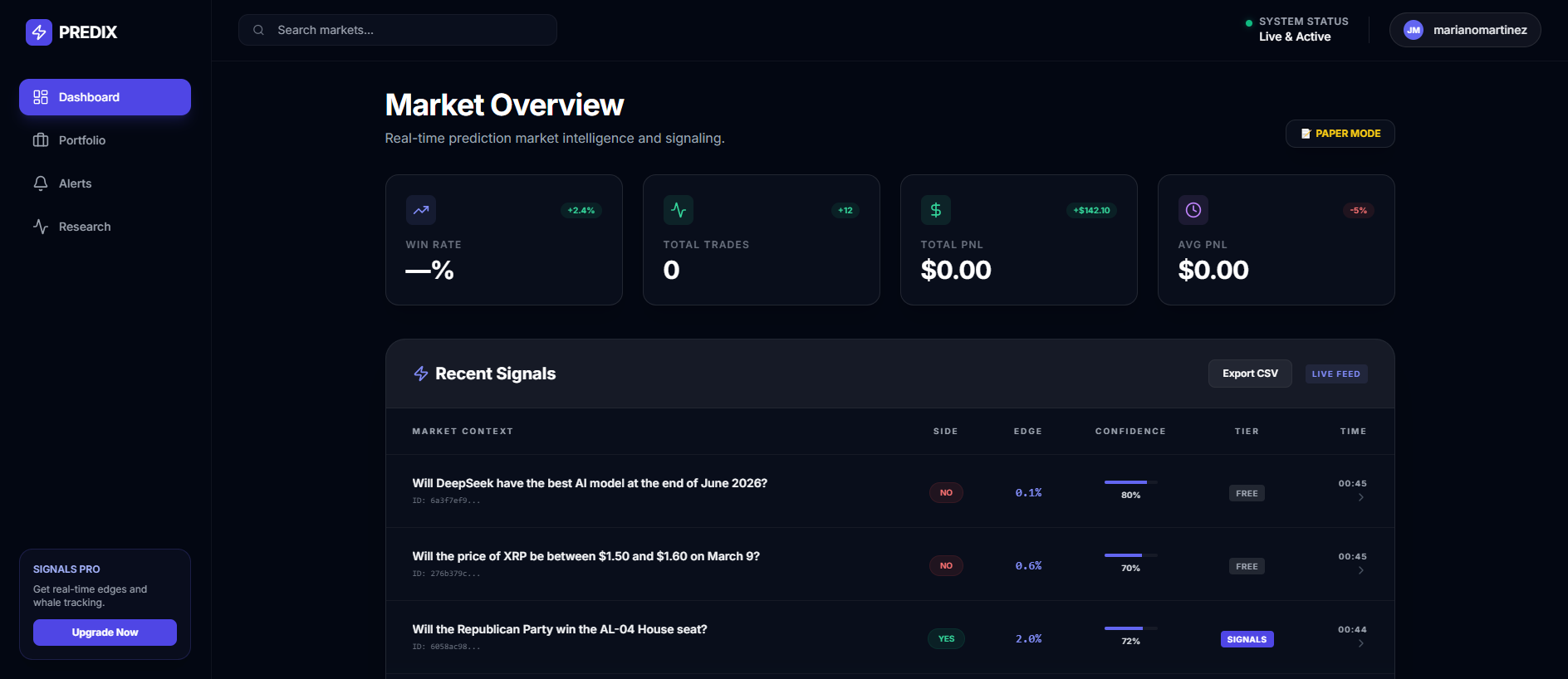 Stored capture of polymarket-dashboard-crz-b1z.pages.dev