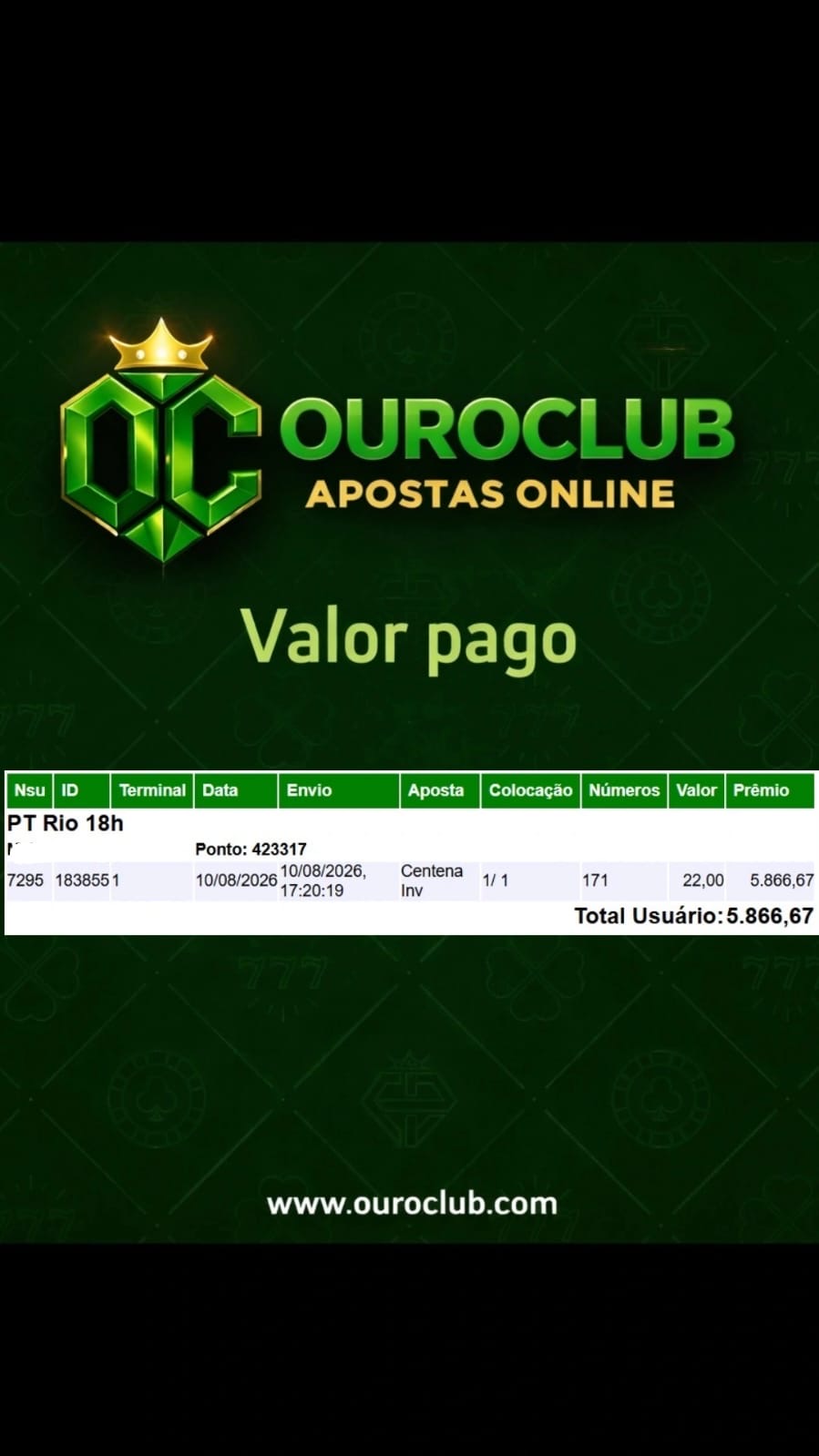 Premiações