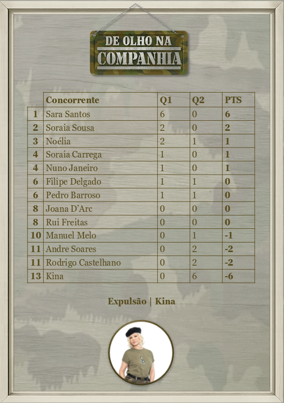 SEMANA-2.png