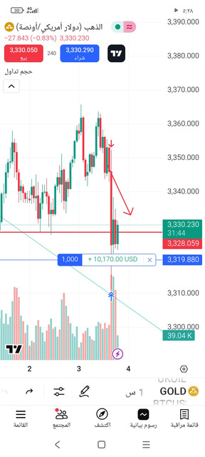 Screenshot-com-tradingview-tradingviewapp