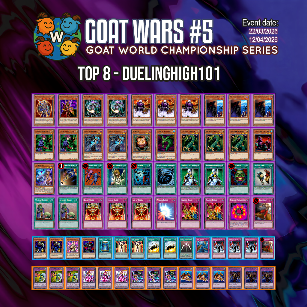 duelinghigh101's decklist