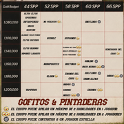 Cartel Recortado