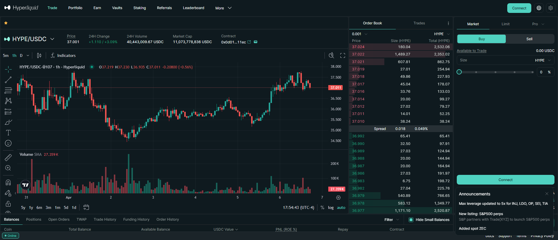 Screenshot of hyperilquid.co
