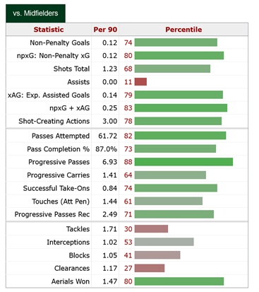 Ederson1.jpg