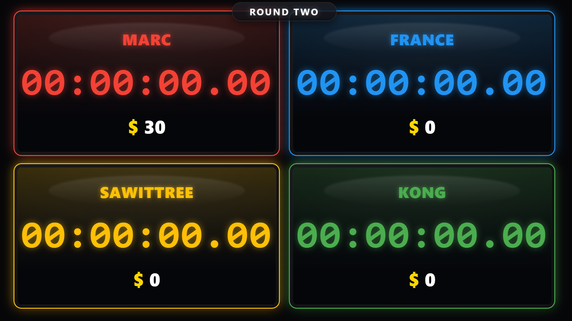 Team Timer Host Control - 4 Timers Active