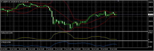 3-USD-JPY