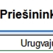 Urugvajus